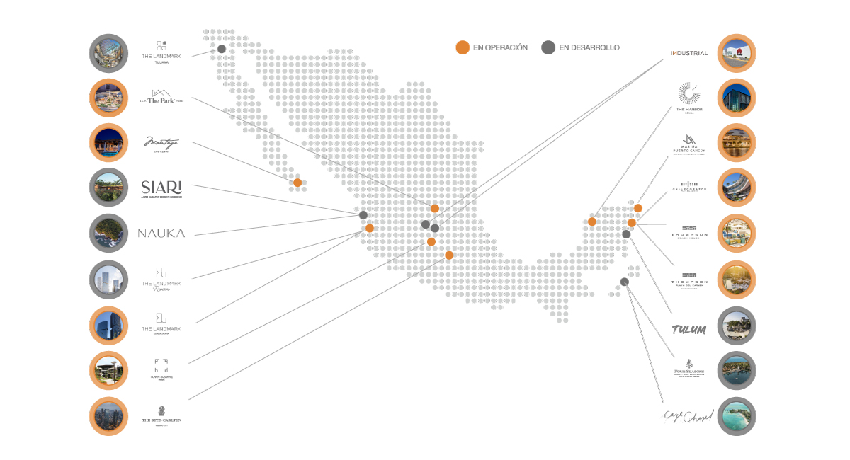 Thor Urbaba - Nuestras Ubicaciones